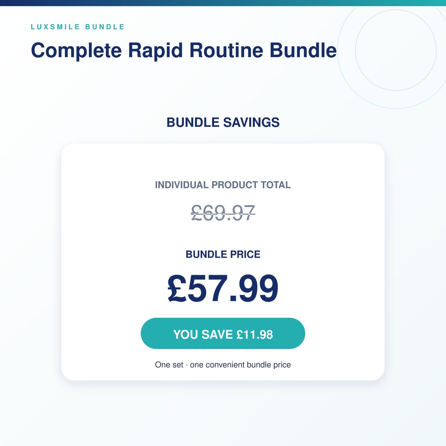 Complete Rapid Routine Bundle savings