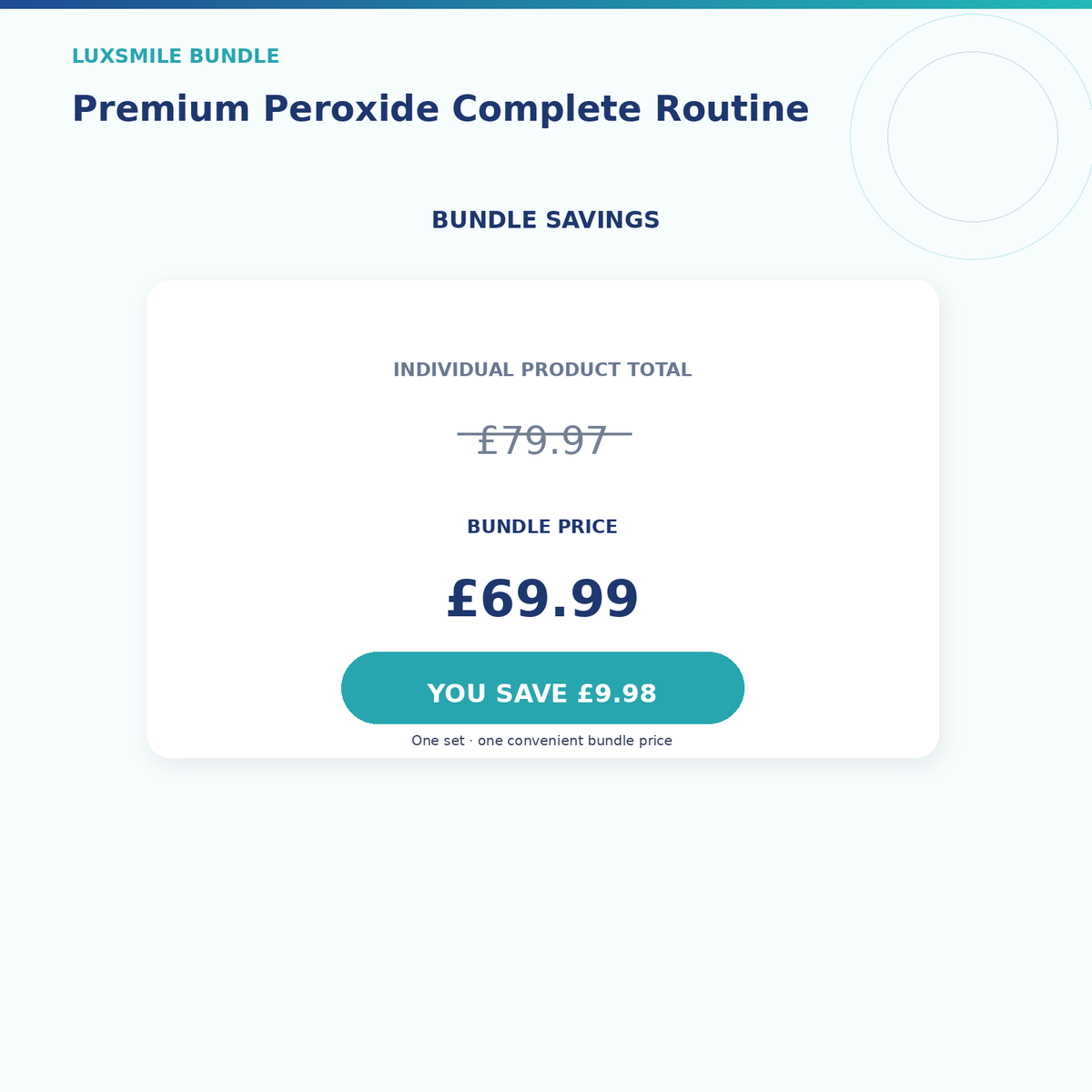 Luxsmile Premium Peroxide Complete Routine Bundle Savings