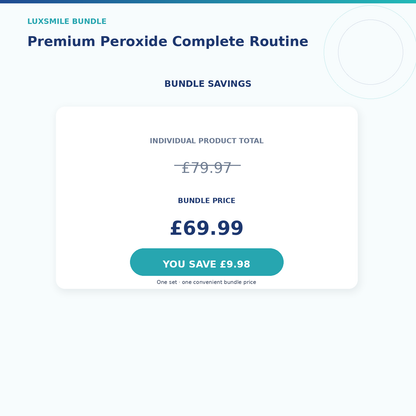 Luxsmile Premium Peroxide Complete Routine Bundle Savings