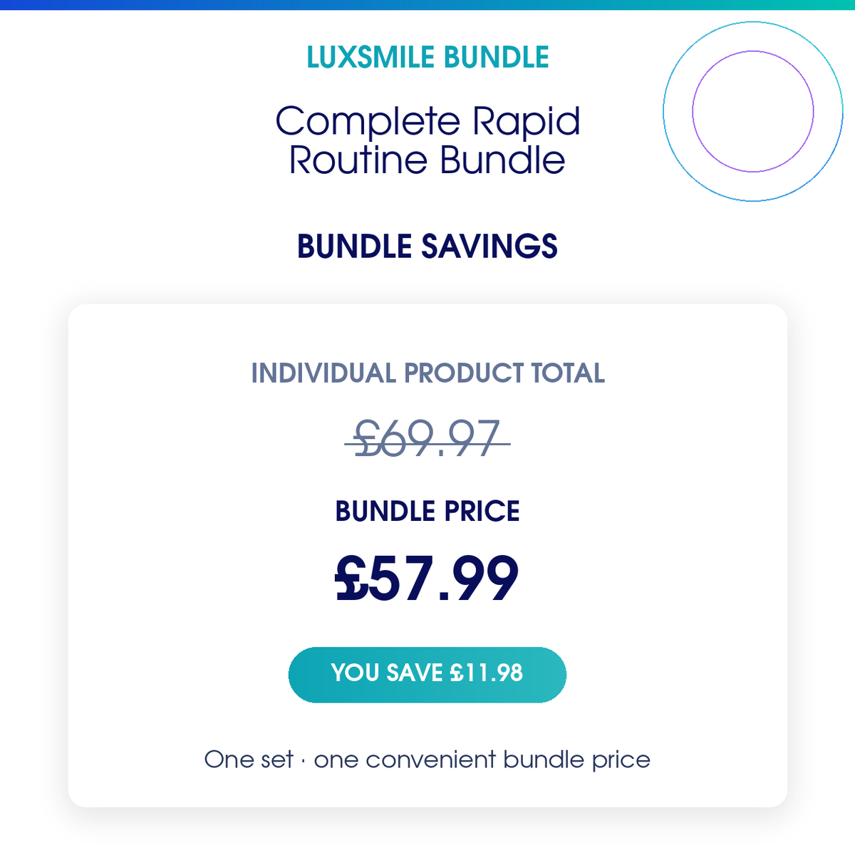 Complete Rapid Routine Bundle savings