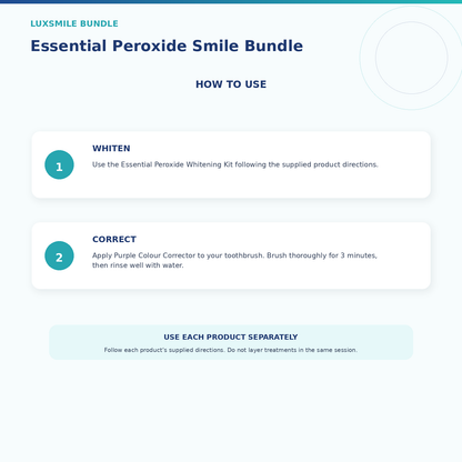 Luxsmile Essential Peroxide Smile Bundle How to Use