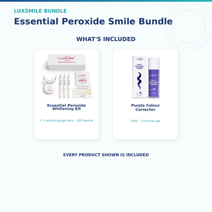 Luxsmile Essential Peroxide Smile Bundle — What's Included
