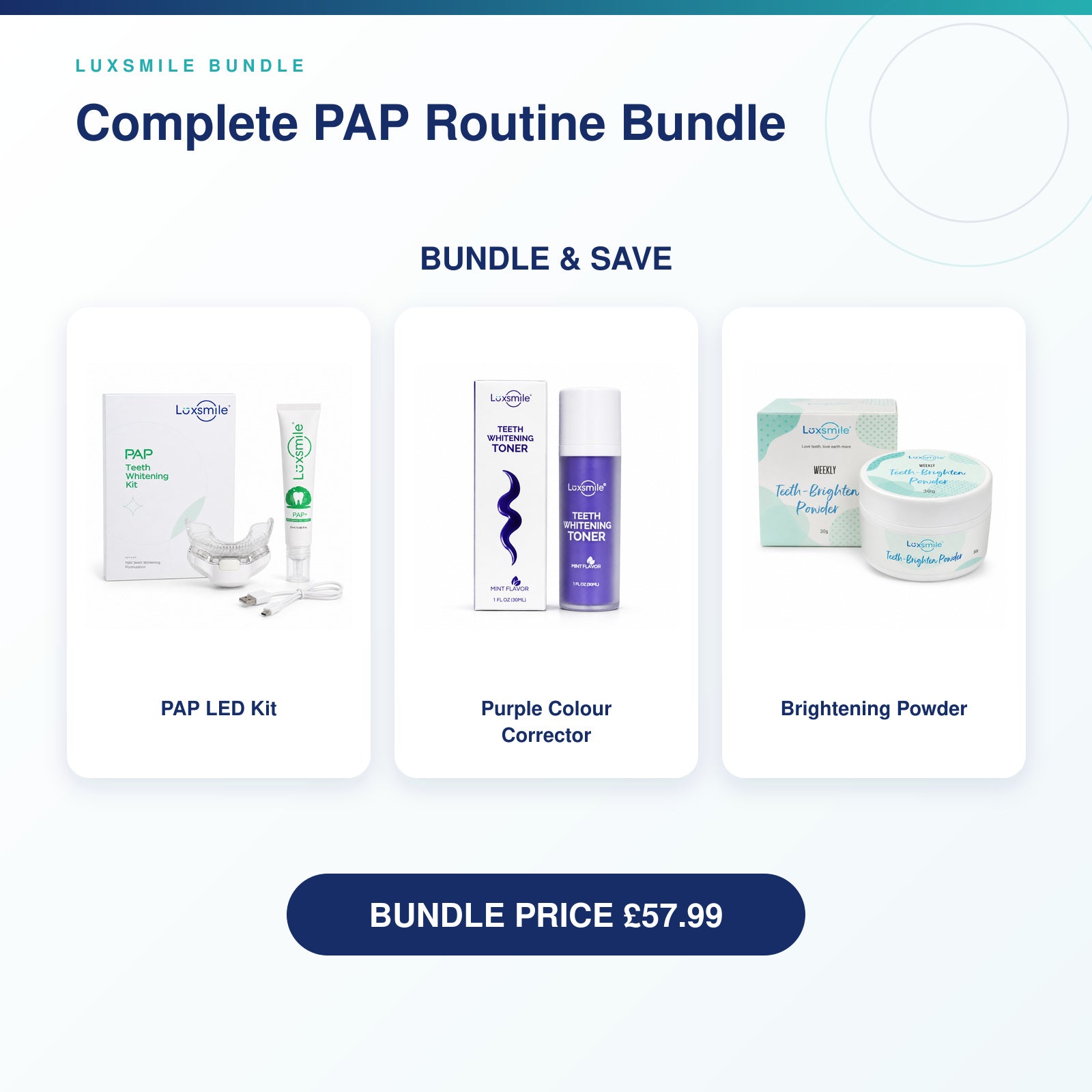Complete PAP Routine Bundle