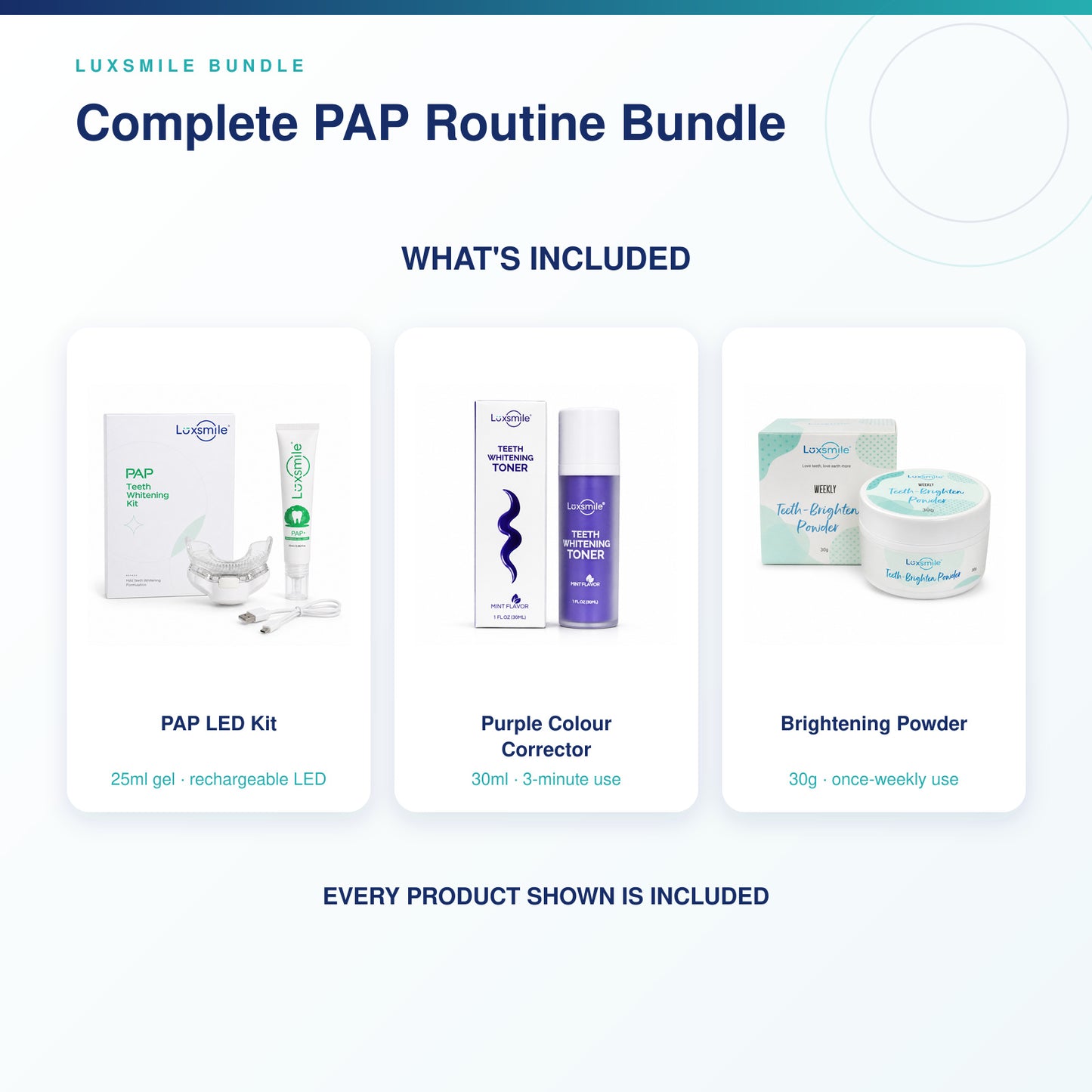 Complete PAP Routine Bundle contents