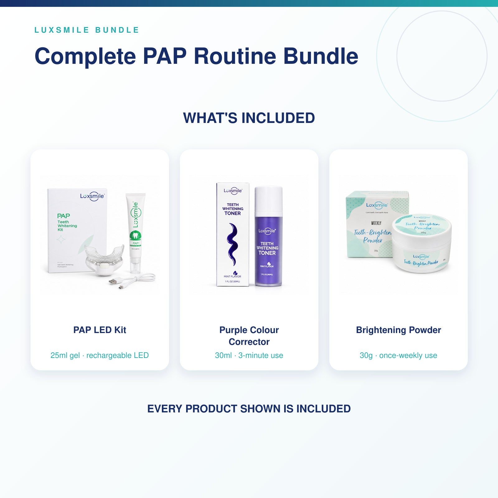 Complete PAP Routine Bundle contents
