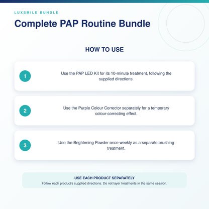 Complete PAP Routine Bundle how to use