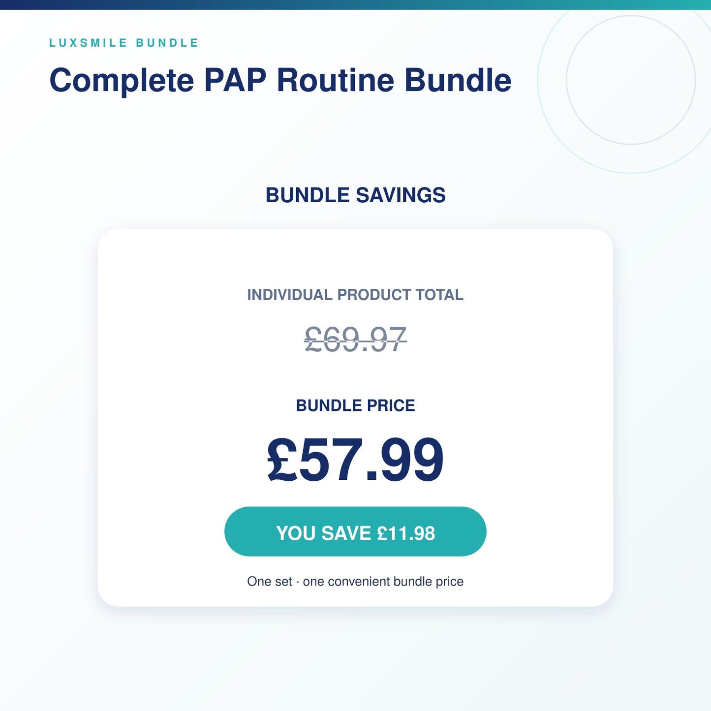 Complete PAP Routine Bundle savings