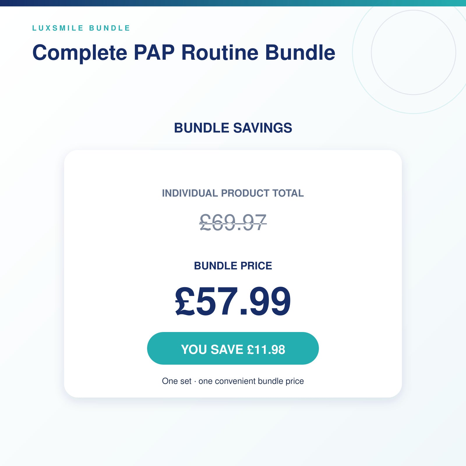 Complete PAP Routine Bundle savings