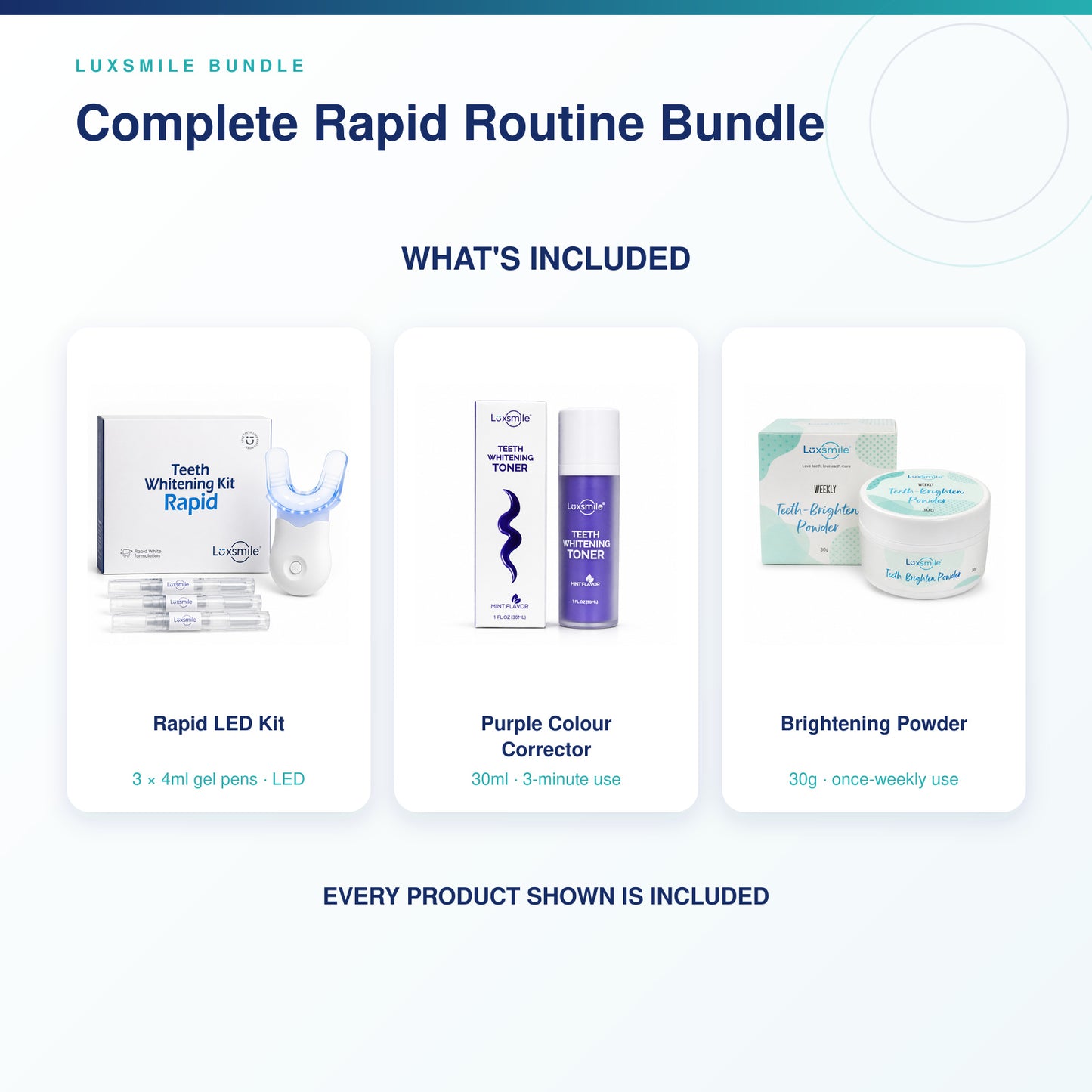 Complete Rapid Routine Bundle contents