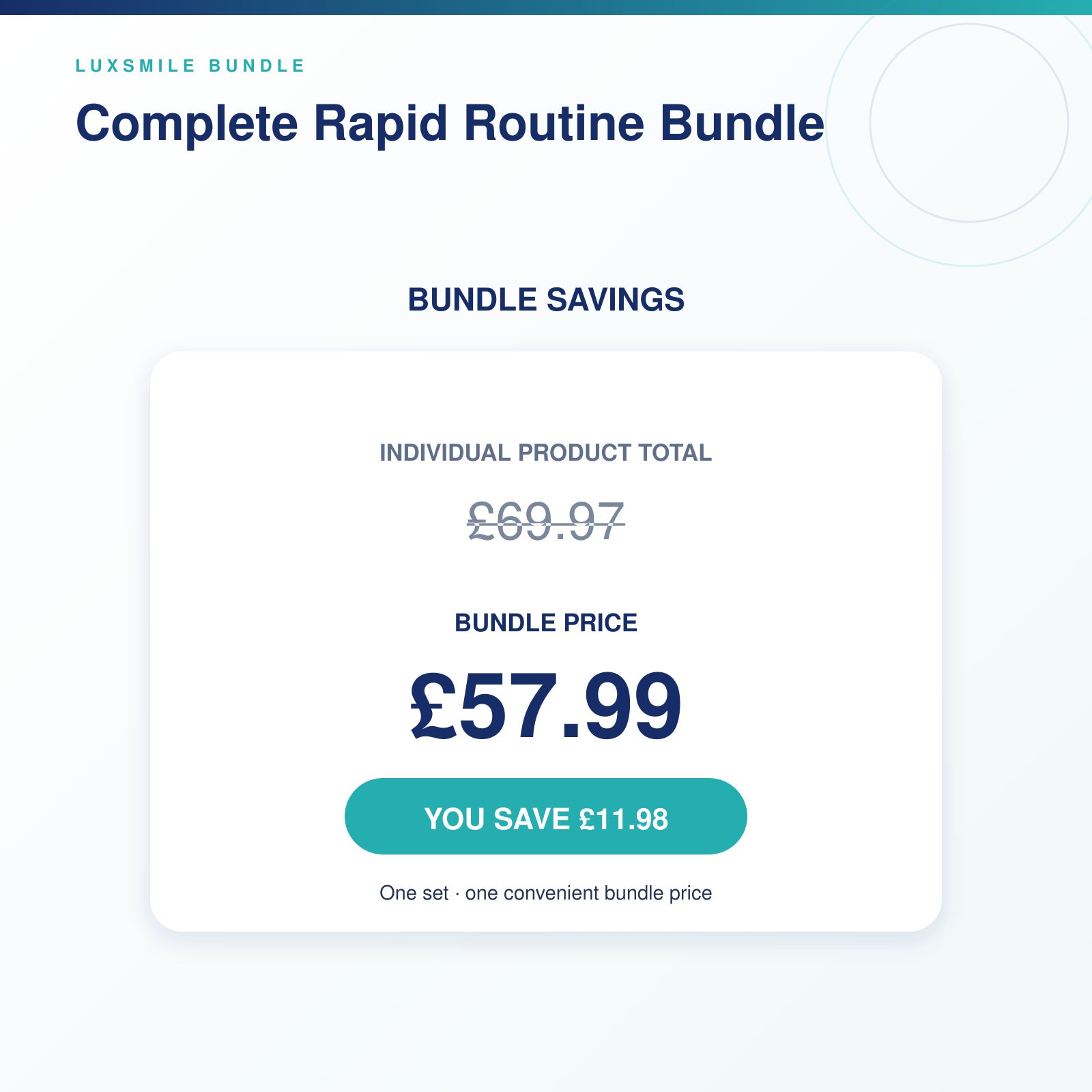 Complete Rapid Routine Bundle savings