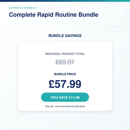 Complete Rapid Routine Bundle savings