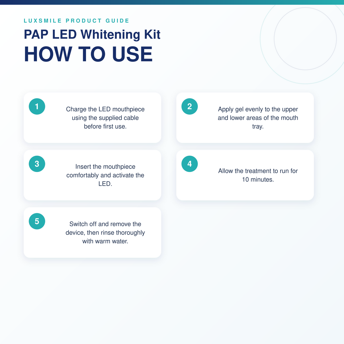 How to use the Luxsmile PAP LED Whitening Kit