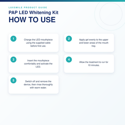 How to use the Luxsmile PAP LED Whitening Kit