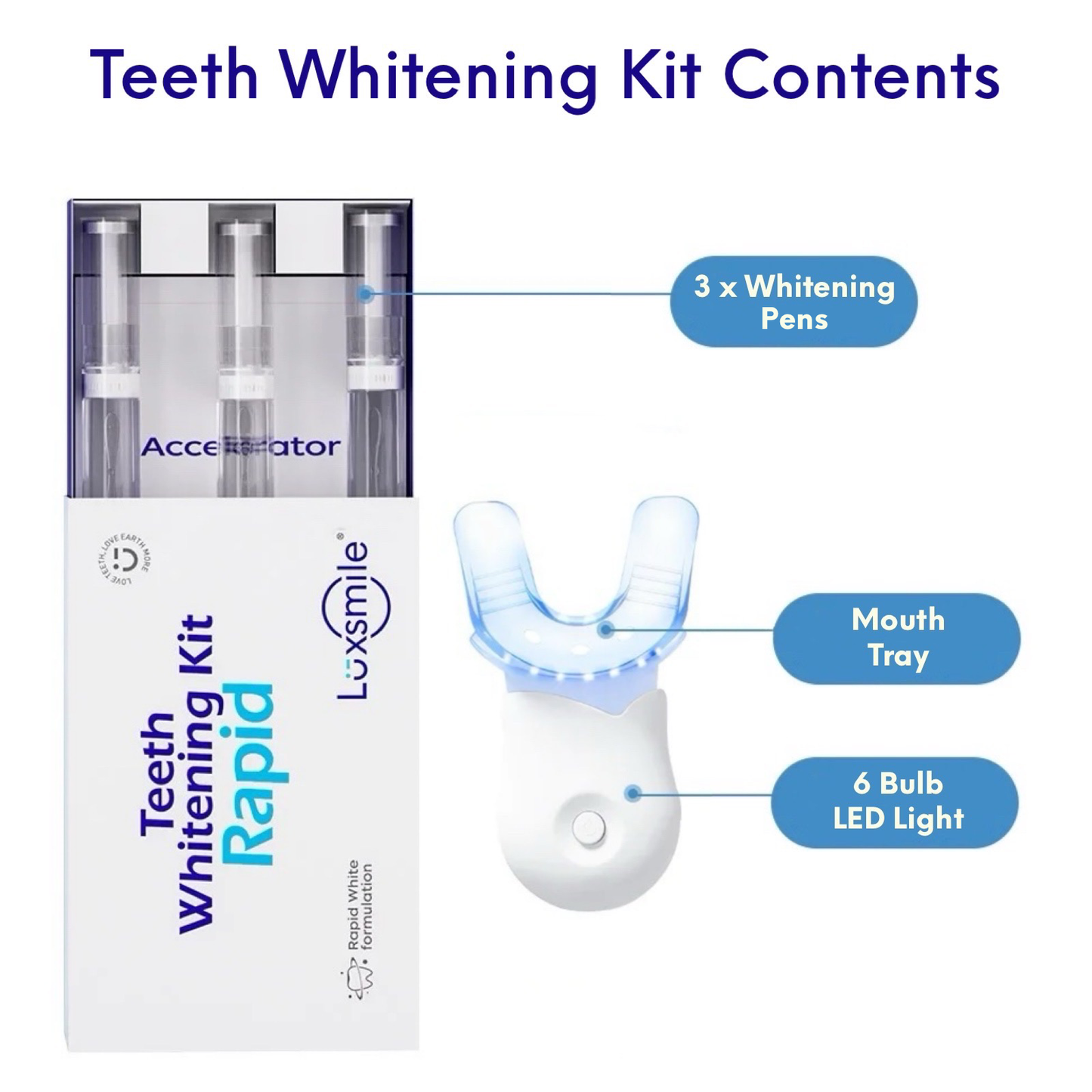 Contents of the Luxsmile Rapid LED Whitening Kit