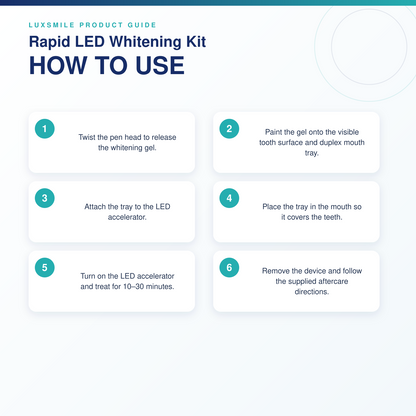 How to use the Luxsmile Rapid LED Whitening Kit