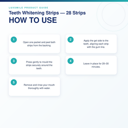 How to use Luxsmile Teeth Whitening Strips