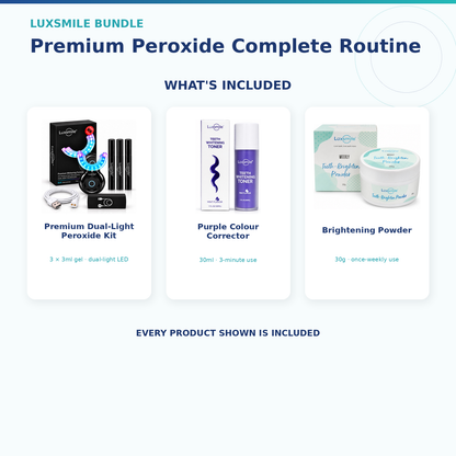 Luxsmile Premium Peroxide Complete Routine — What's Included