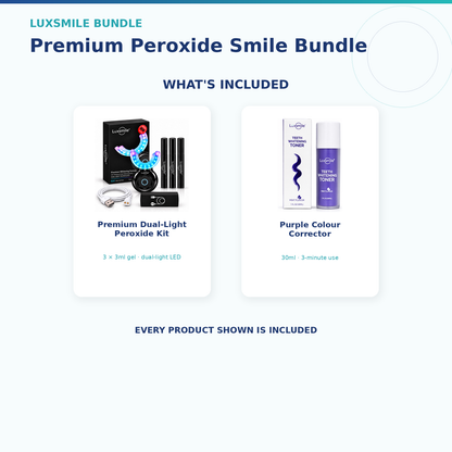 Luxsmile Premium Peroxide Smile Bundle — What's Included